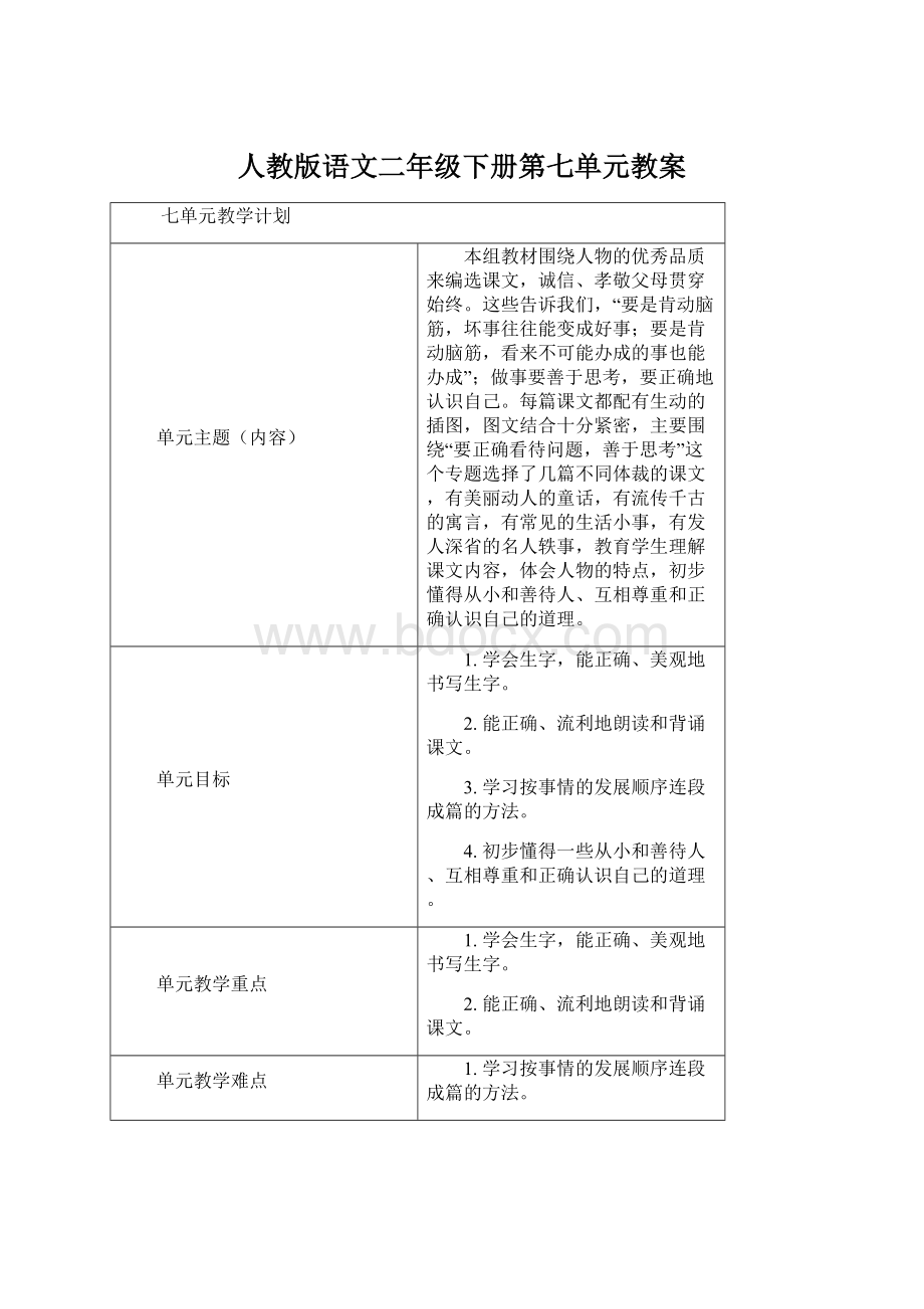 人教版语文二年级下册第七单元教案文档格式.docx