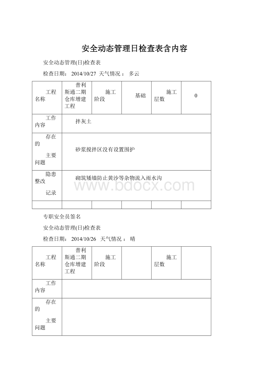 安全动态管理日检查表含内容.docx_第1页