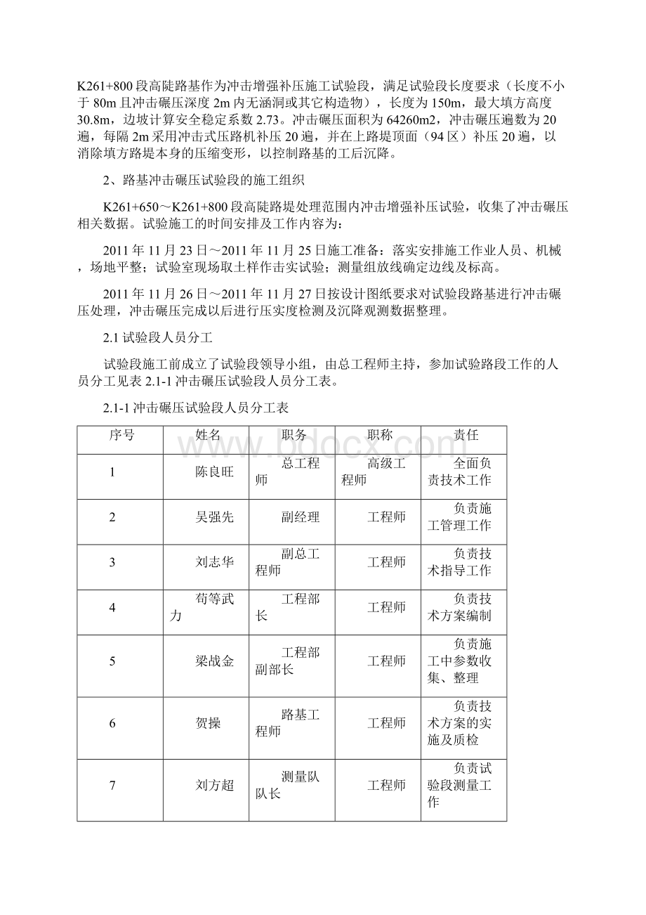 T29路基冲击碾压试验段施工总结报告.docx_第2页