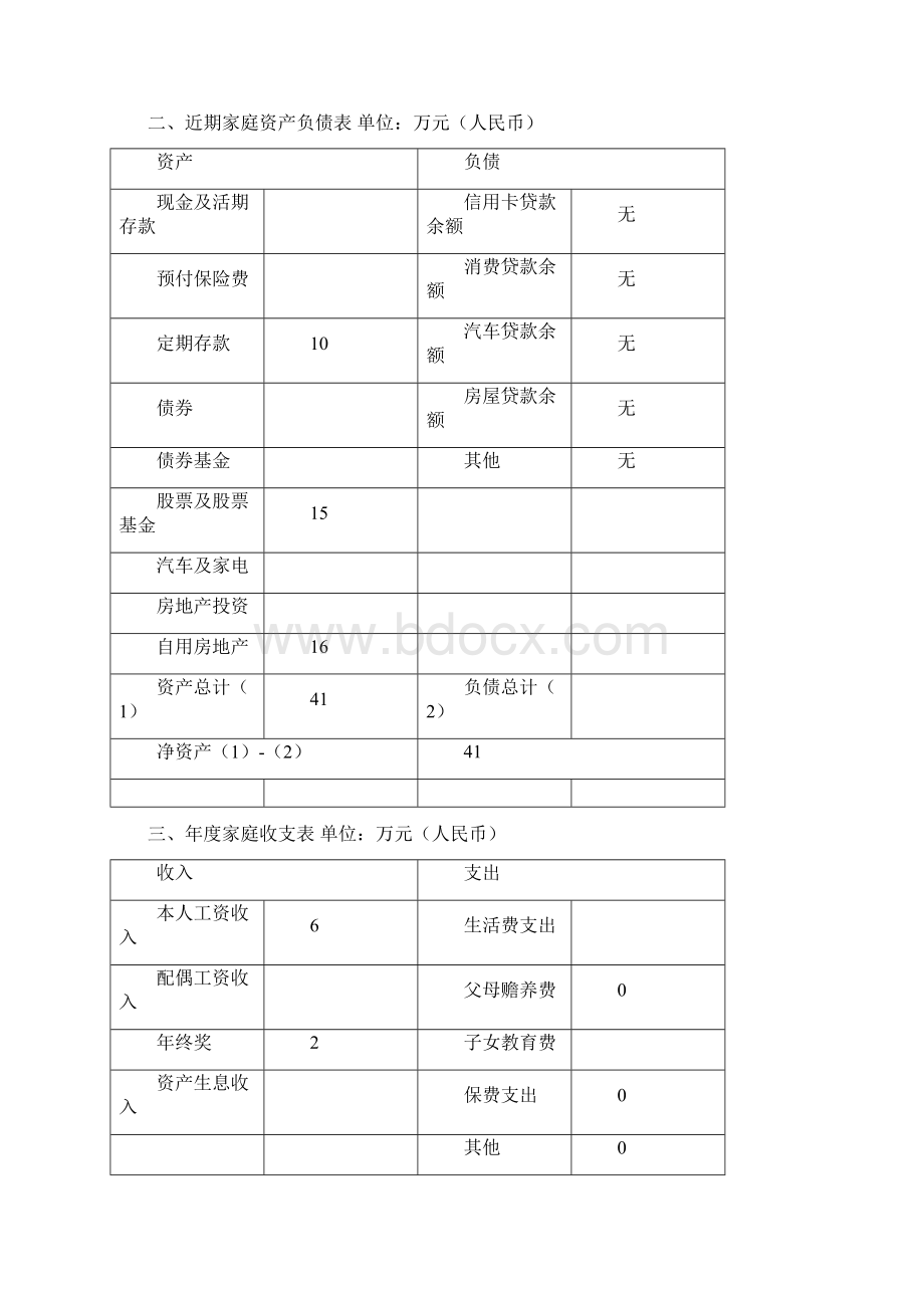 家庭理财规划书Word格式.docx_第3页