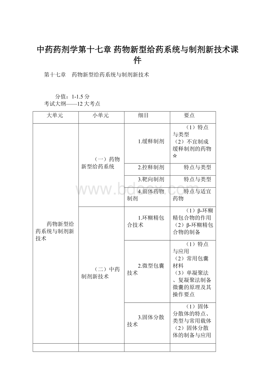 中药药剂学第十七章 药物新型给药系统与制剂新技术课件Word格式文档下载.docx