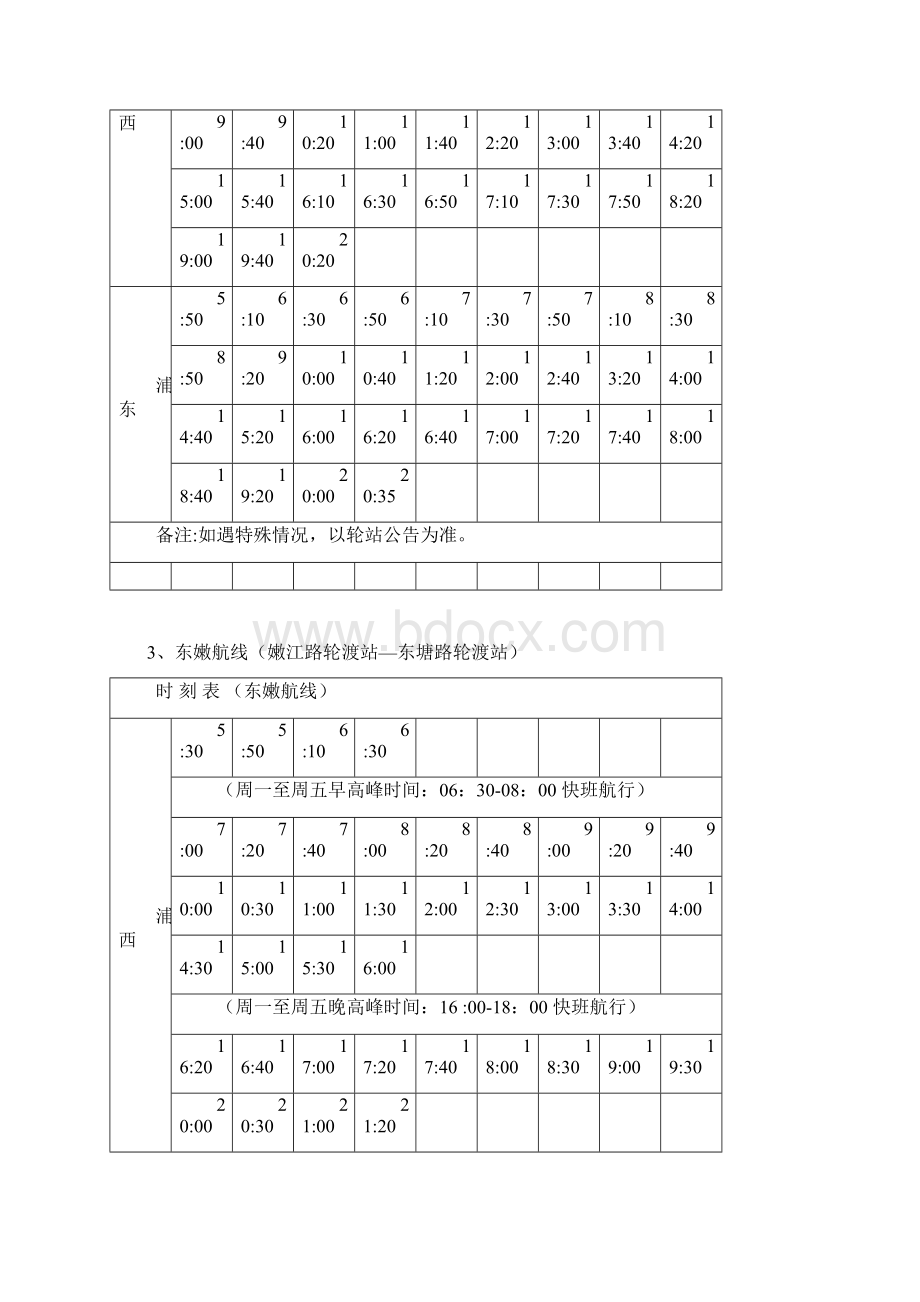 上海全部轮渡时刻表汇总.docx_第2页