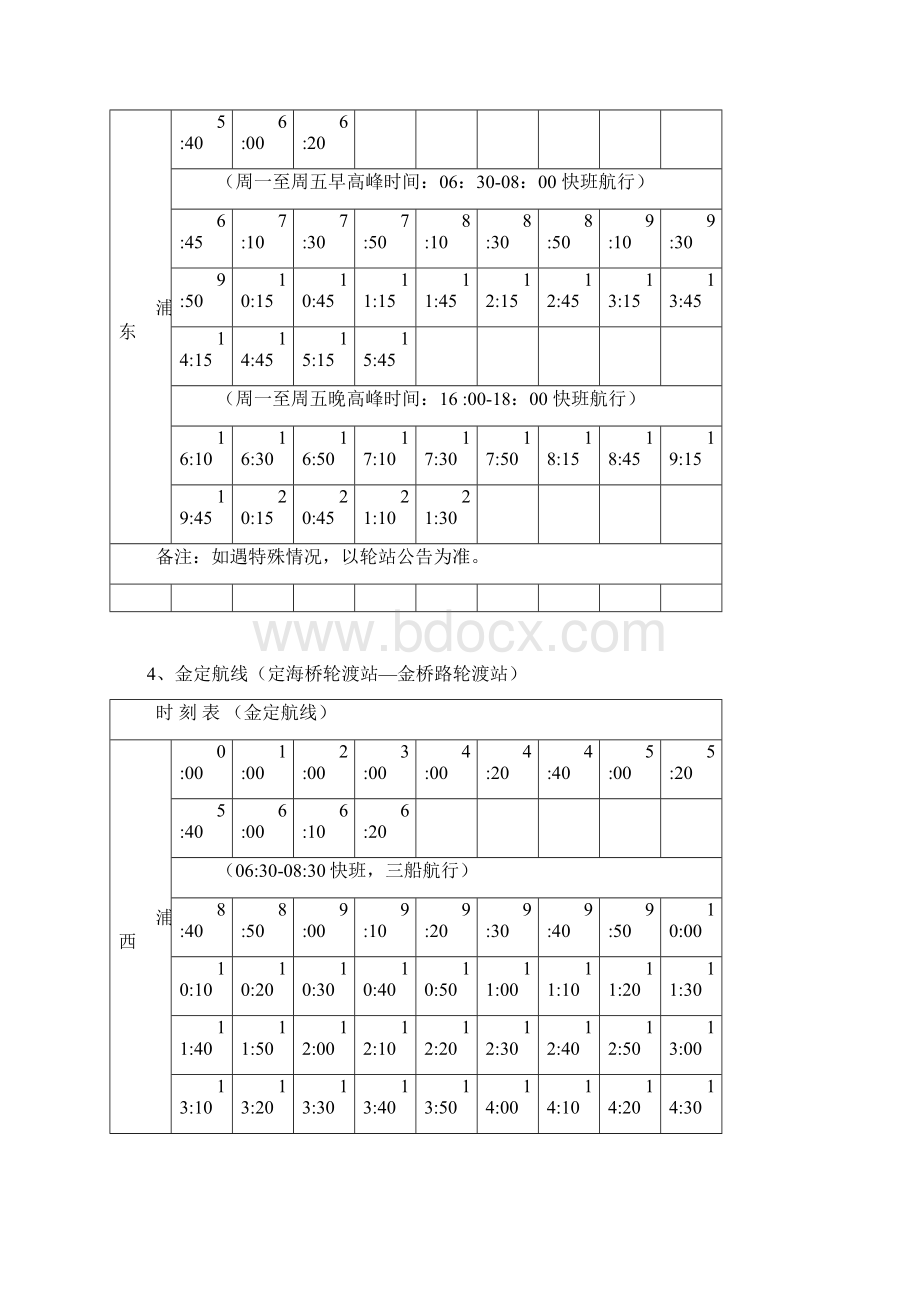 上海全部轮渡时刻表汇总.docx_第3页