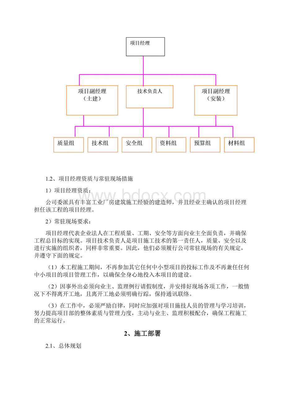 施工组织设计蒙西1.docx_第3页