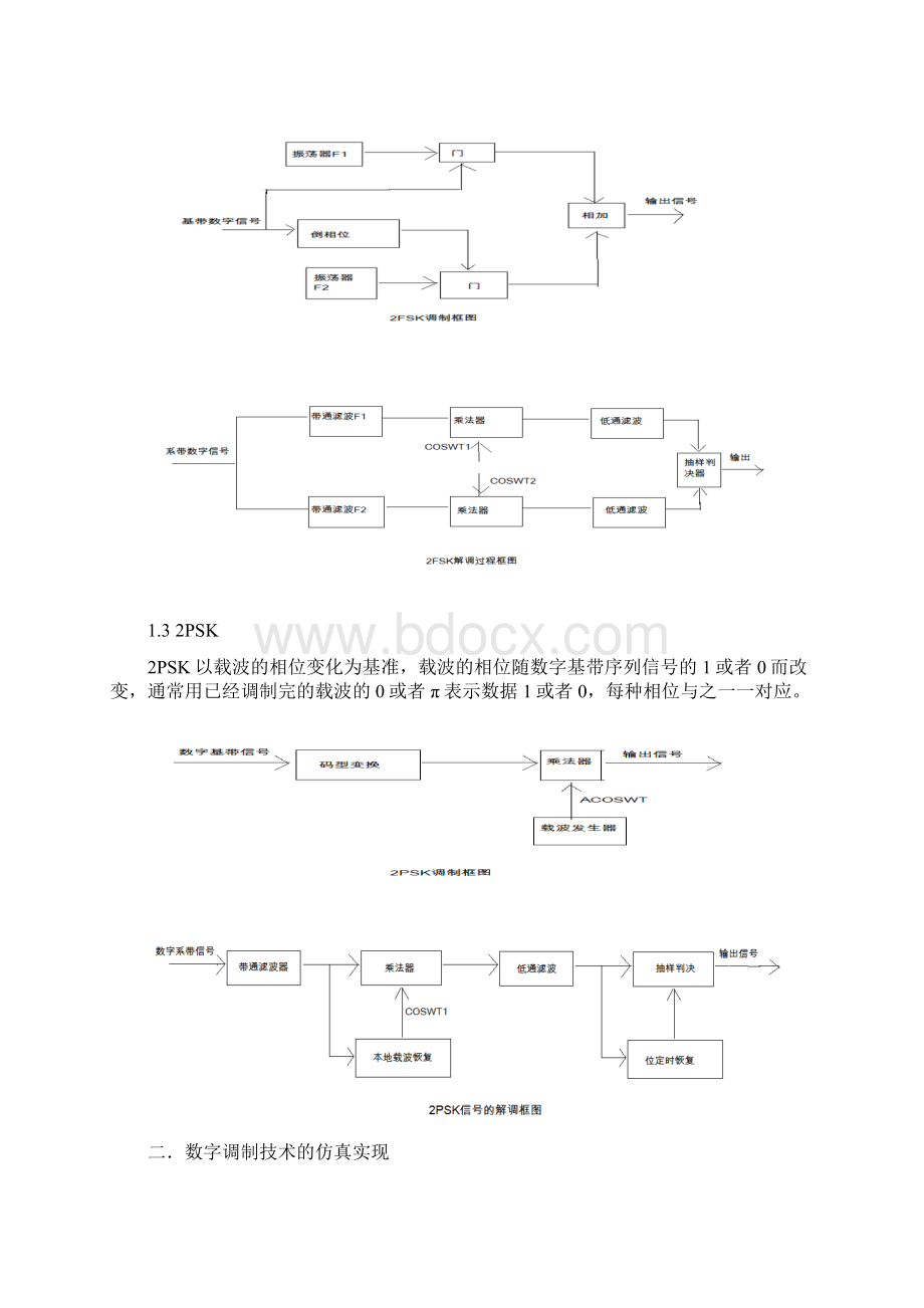 基于MATLAB仿真的数字信号调制的性能比较和分析报告Word文档下载推荐.docx_第3页