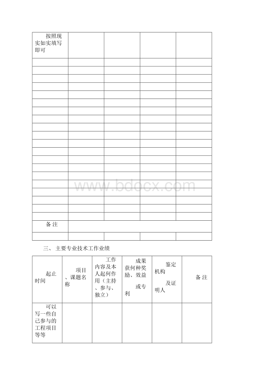 辽宁省专业技术资格评定表模板文档格式.docx_第3页