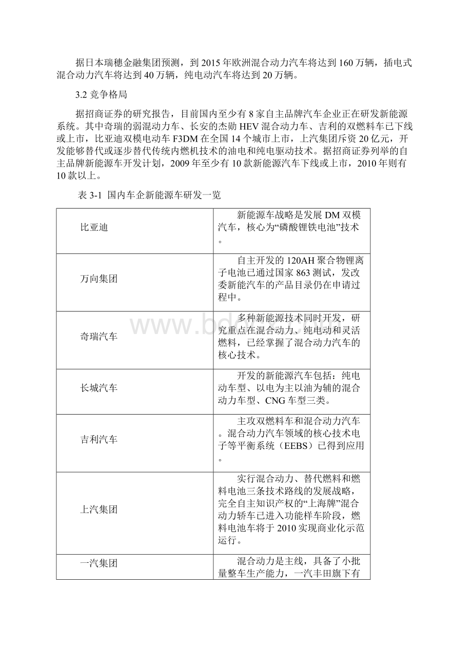 精品新能源汽车市场项目研究建议书.docx_第3页