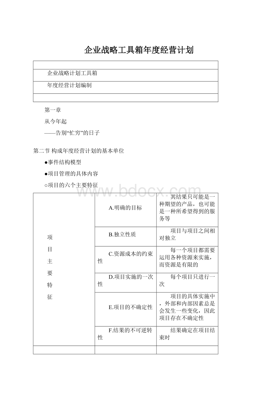 企业战略工具箱年度经营计划.docx