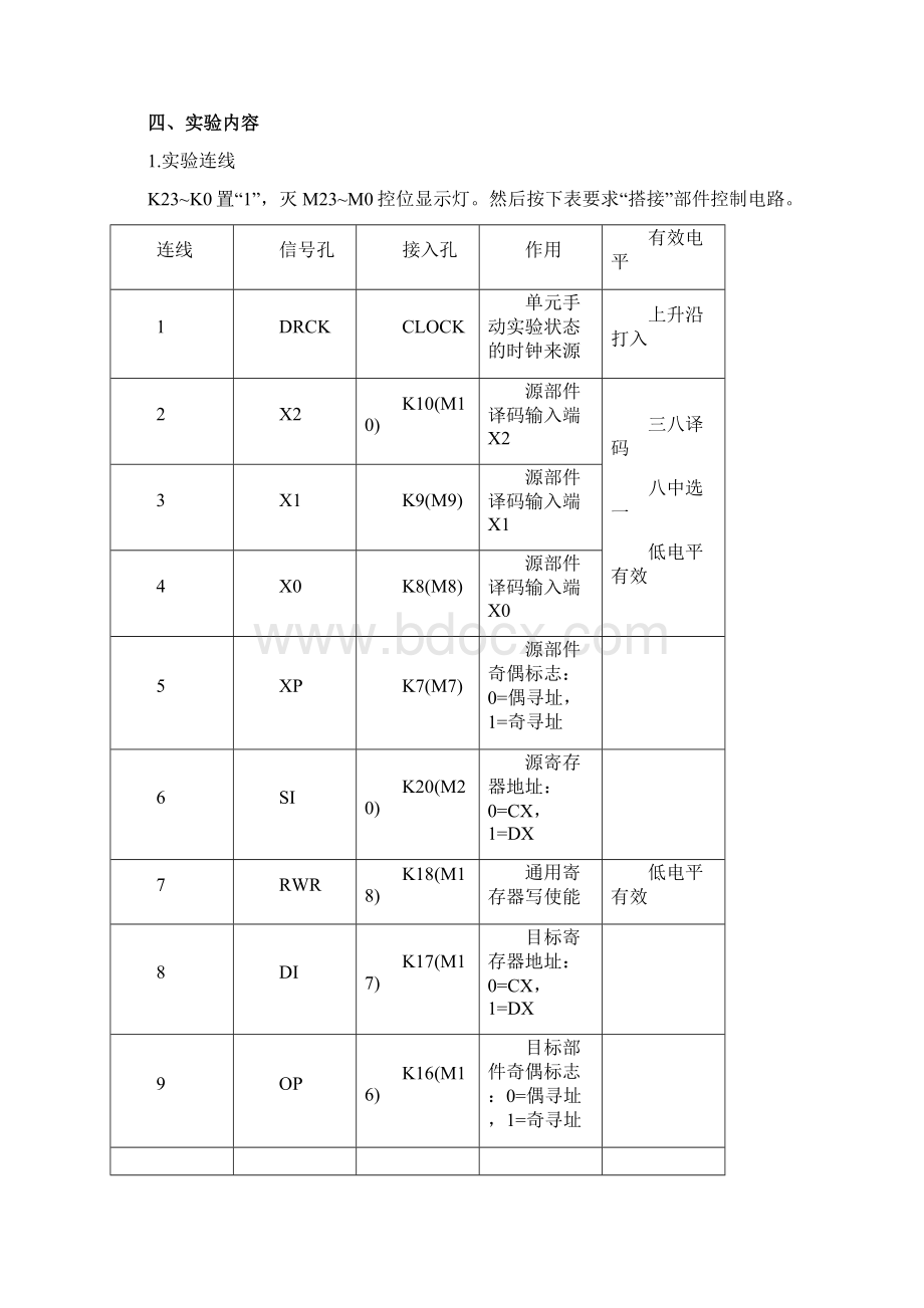 计算机组成原理实验报告.docx_第2页