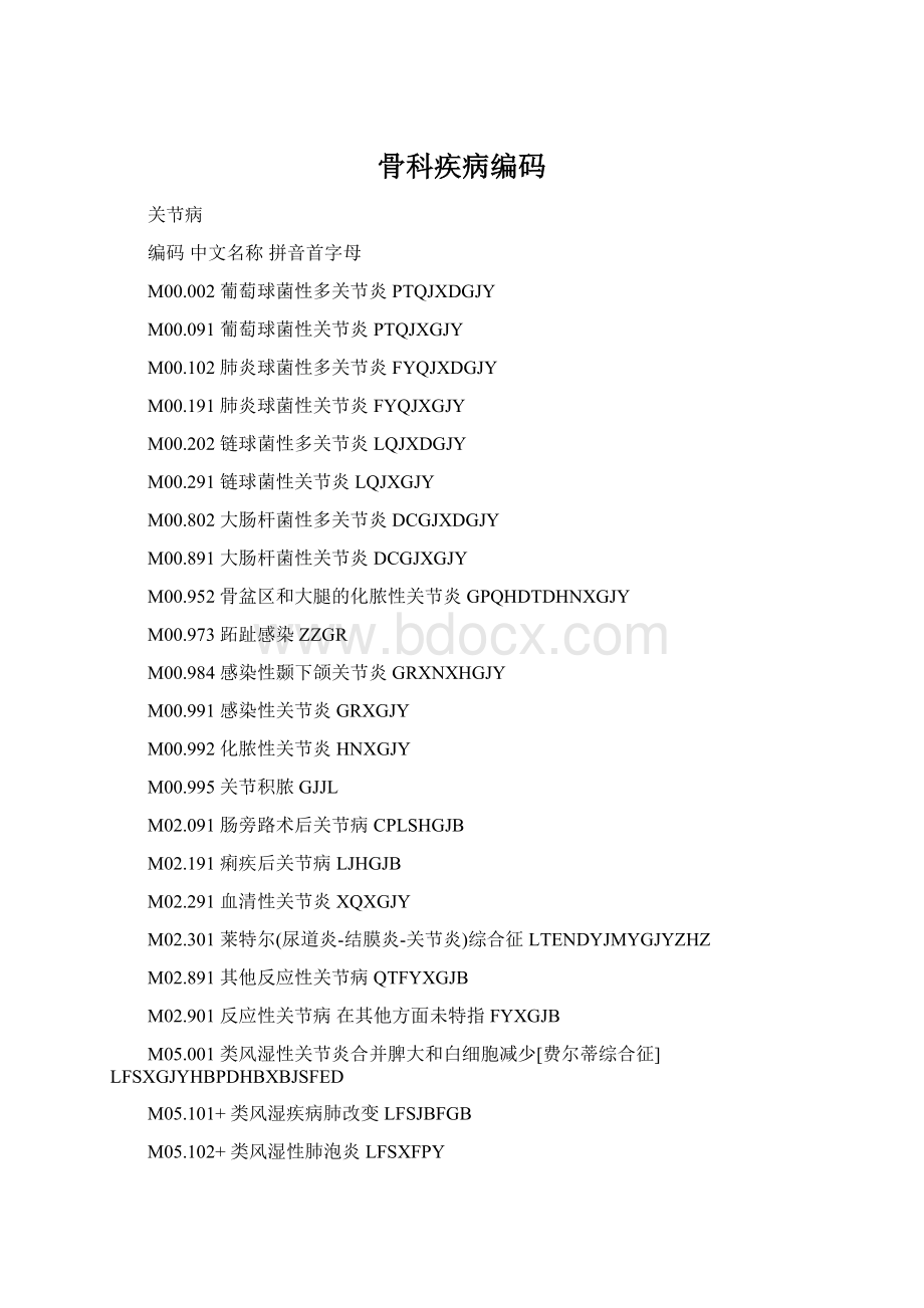 骨科疾病编码Word格式.docx