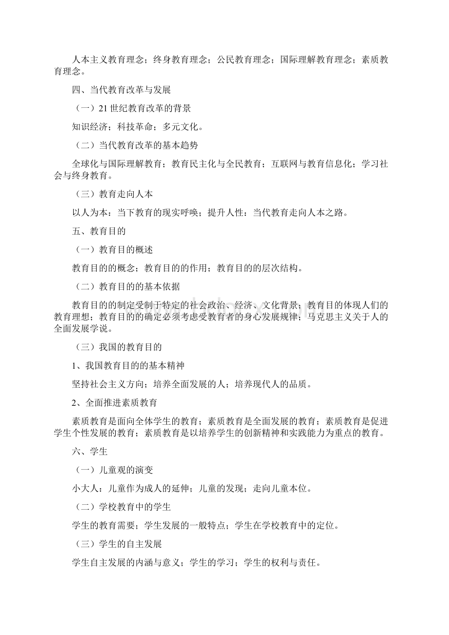 优选教育学基础综合考研大纲Word文档格式.docx_第3页