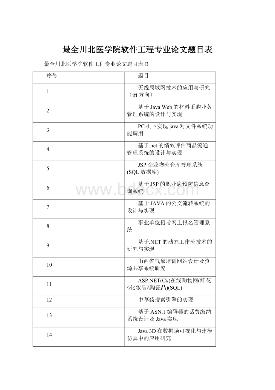 最全川北医学院软件工程专业论文题目表.docx