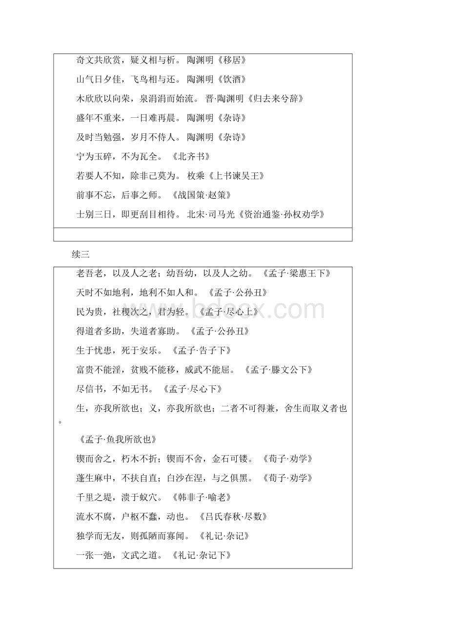 中小学语文基础知识手册四古诗词鉴赏部分.docx_第3页