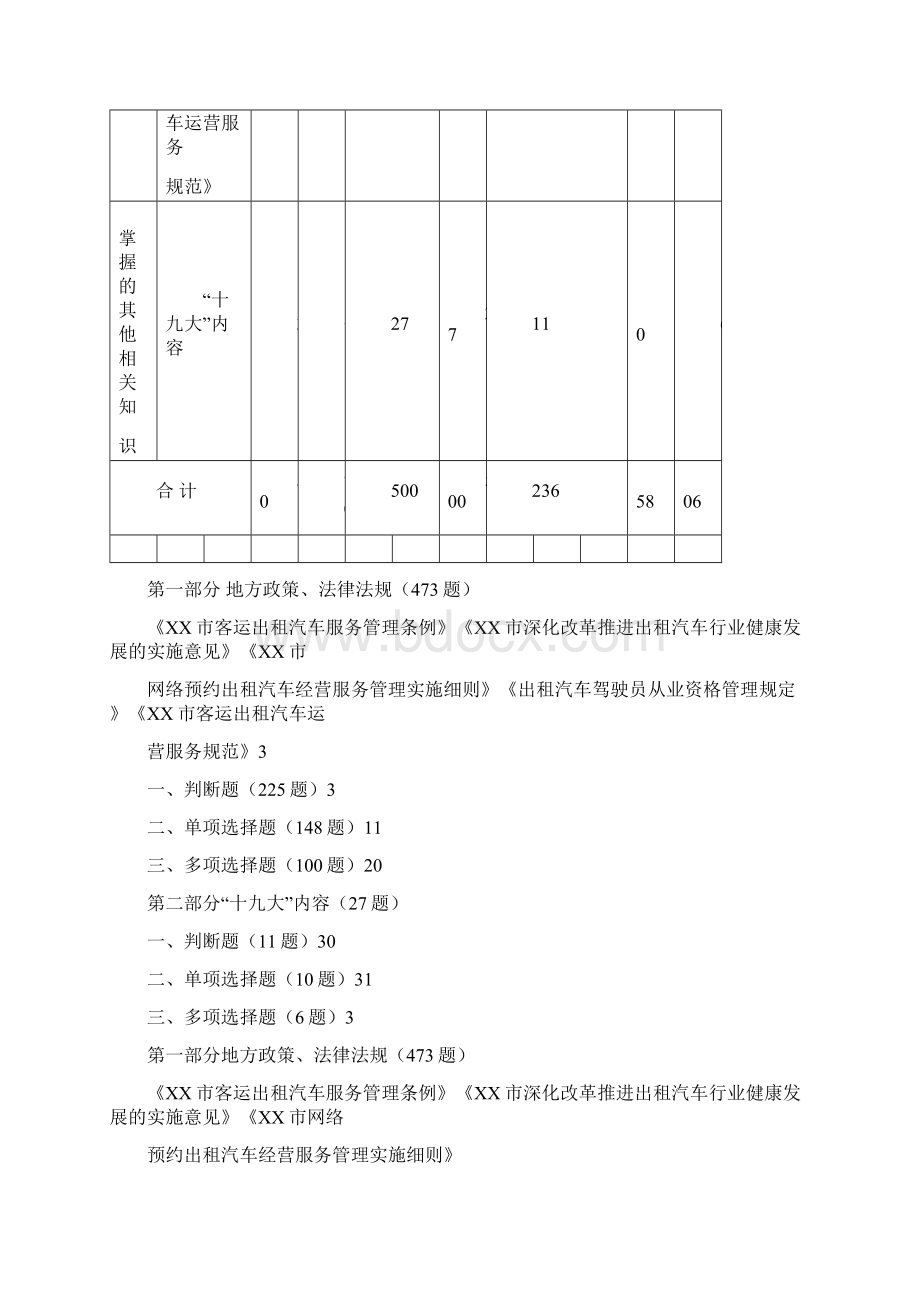 网约车驾驶员从业资格考试题库及答案.docx_第2页