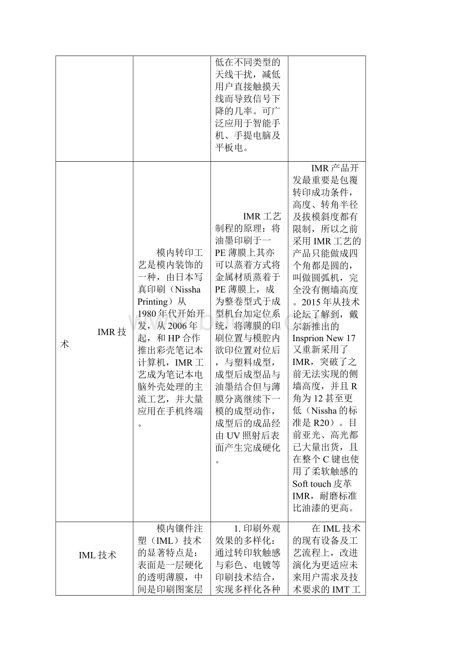 手机5G时代塑胶后盖发展分析.docx_第2页