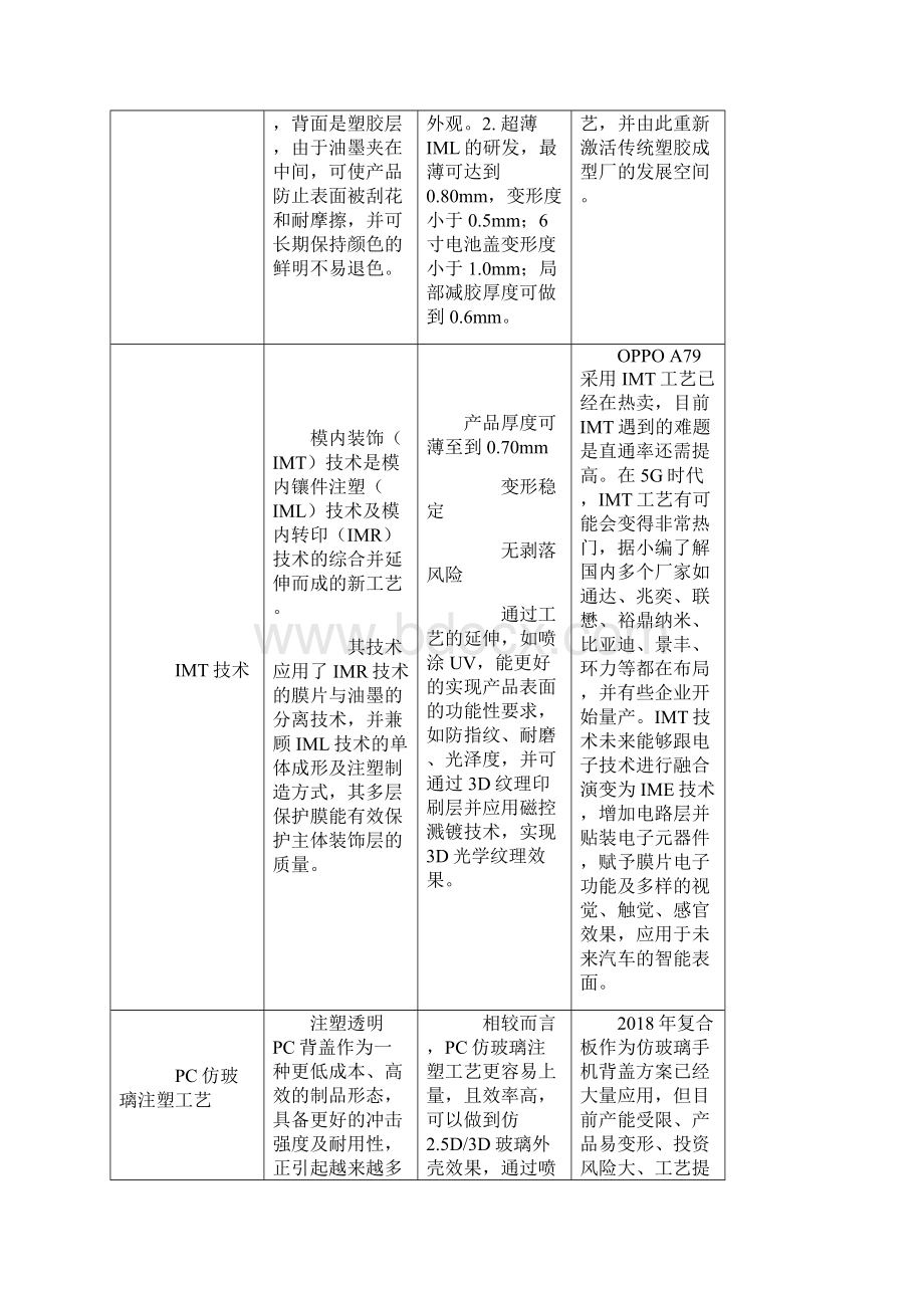 手机5G时代塑胶后盖发展分析.docx_第3页