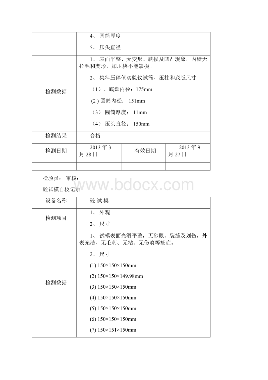 灌砂筒自校记录.docx_第2页