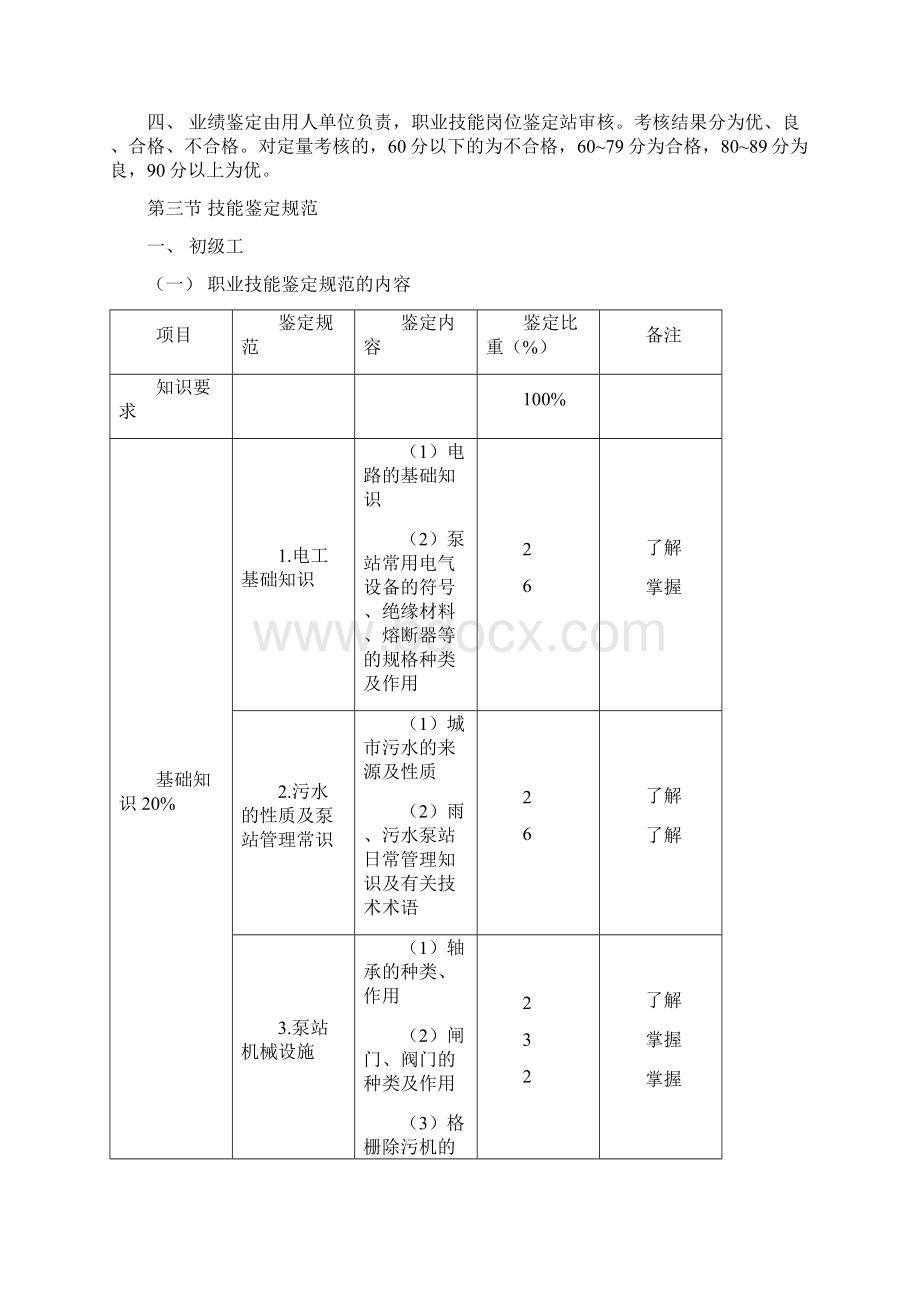 建设机械类沥青混凝土摊铺机操作工规范Word文件下载.docx_第3页