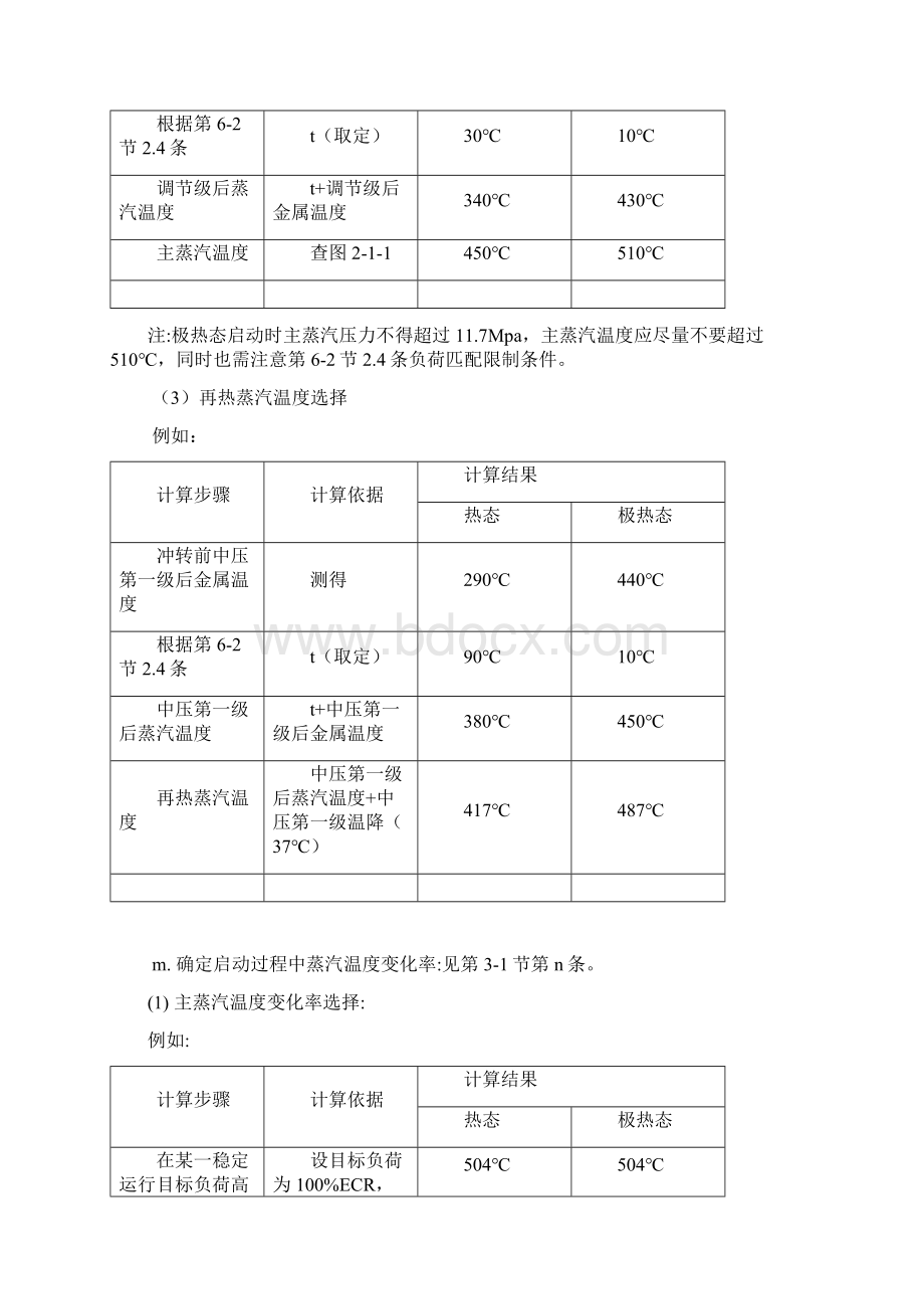 热态极热态启动HIP规程Word格式文档下载.docx_第2页