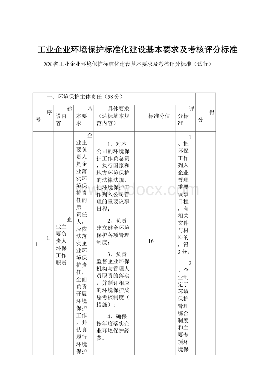 工业企业环境保护标准化建设基本要求及考核评分标准.docx