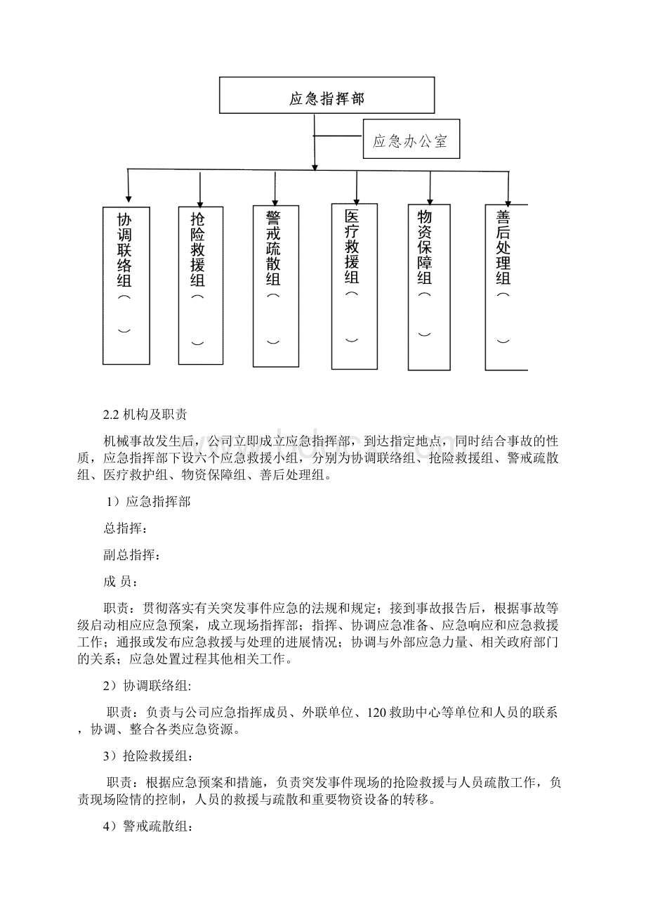 机械伤害专项应急处置预案.docx_第2页