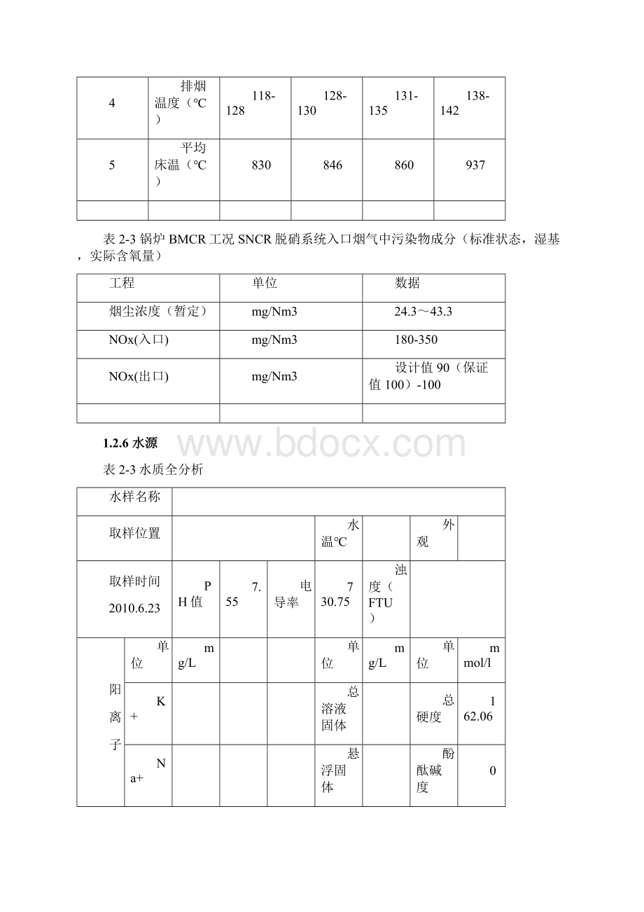 SNCR脱硝技术方案终Word文件下载.docx_第3页