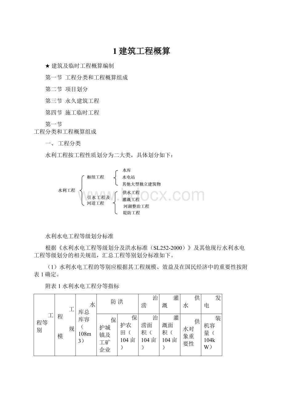 1建筑工程概算.docx