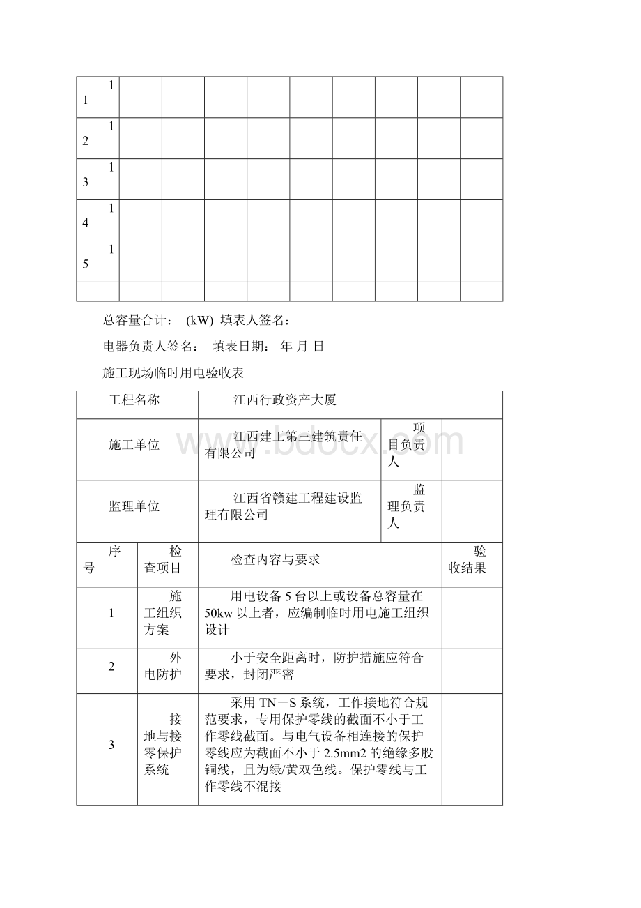 临时用电安全一套表格.docx_第2页