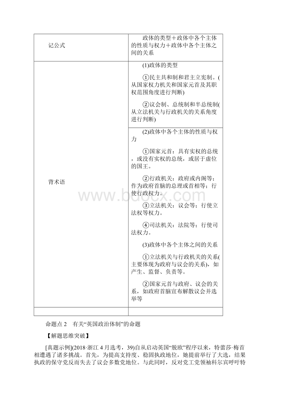 20届高考政治主观题增分必备公式模板结合真题专题12 国家和国际组织文档格式.docx_第2页