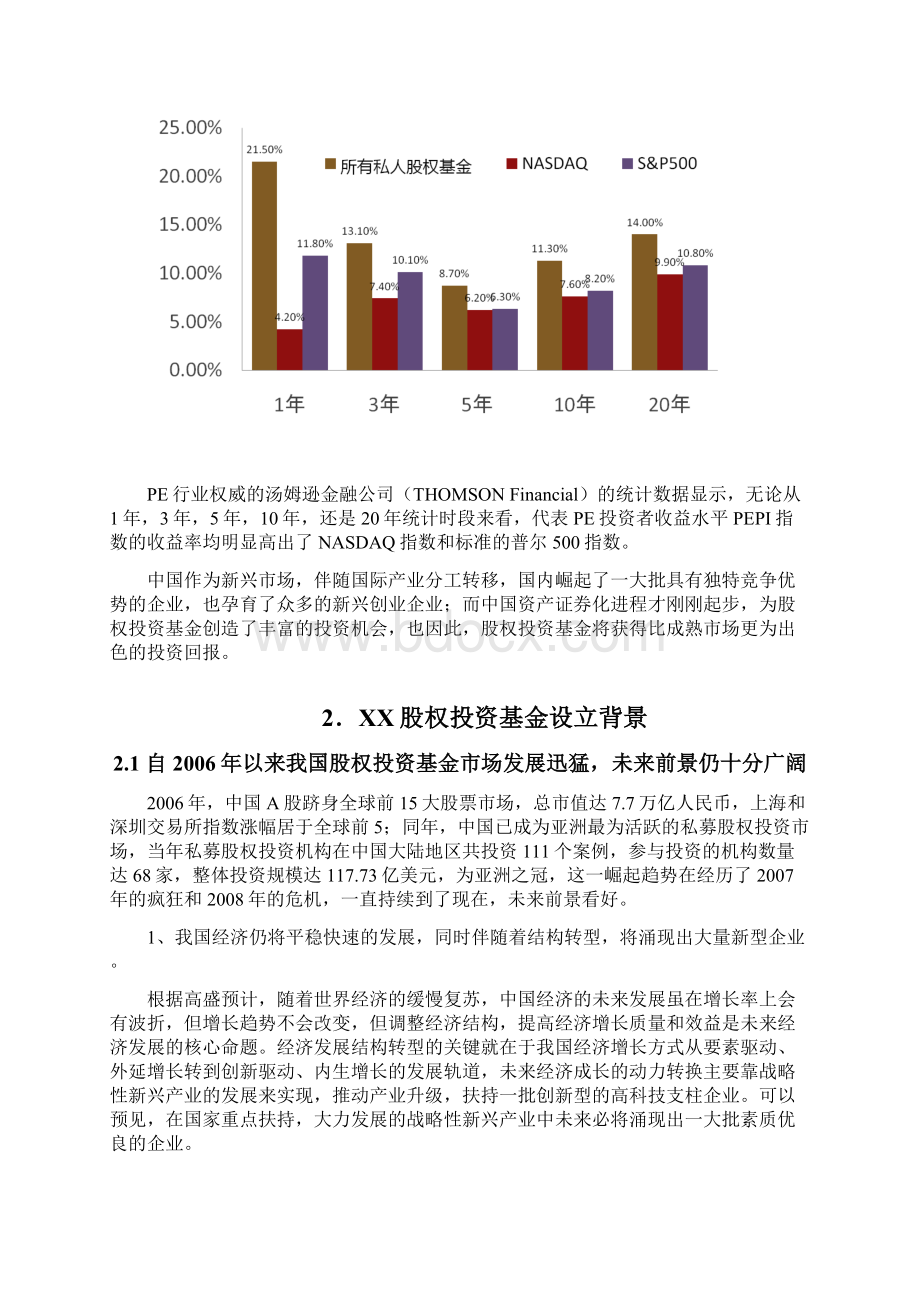 某市级股权投资基金募集方案.docx_第3页