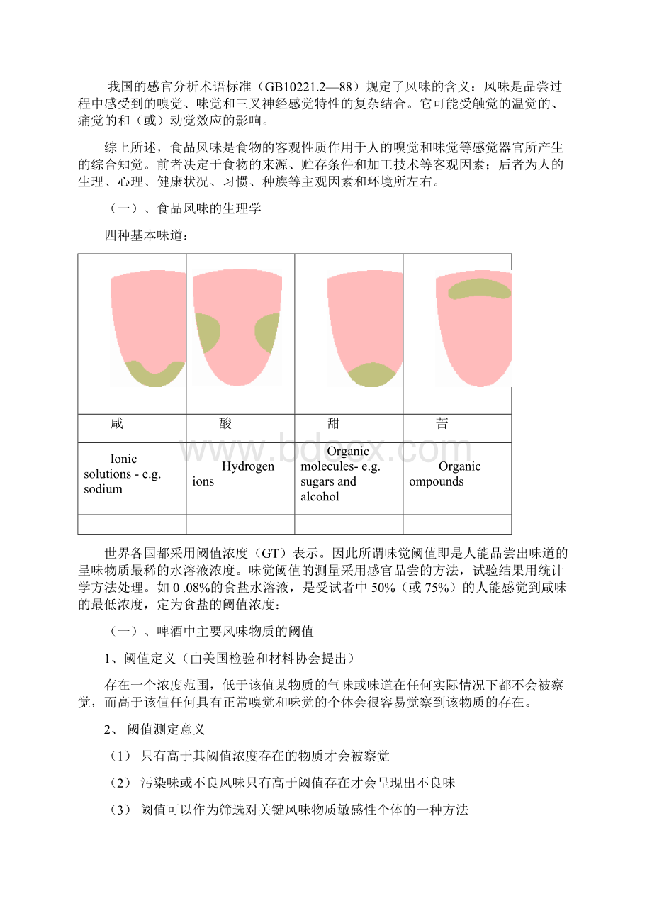 啤酒品尝培训教材Word文档格式.docx_第2页