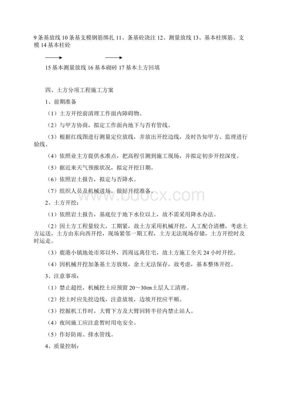 鹿港小镇新田置业基础施工方案样本.docx_第2页