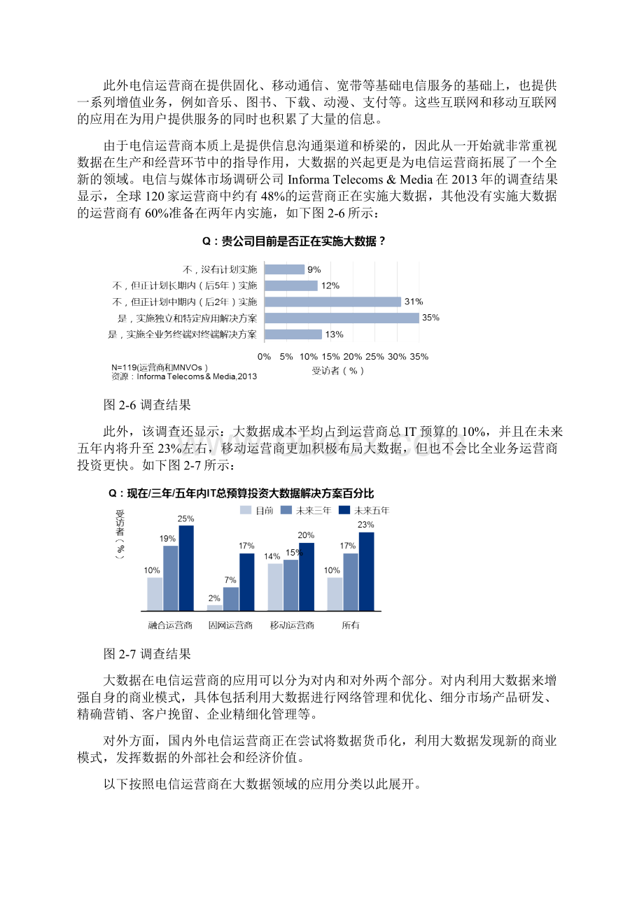 电信大数据调研报告.docx_第2页