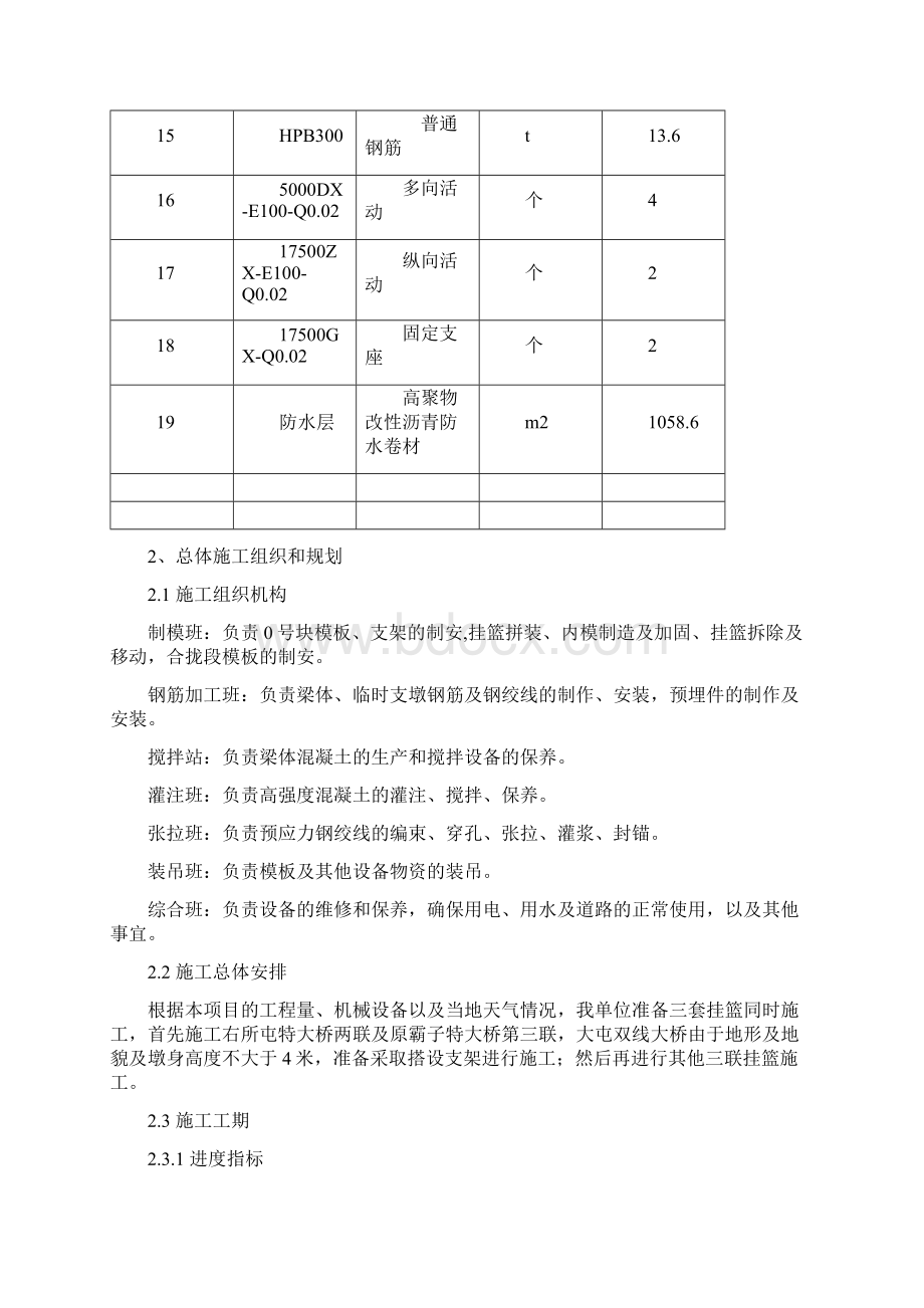 连续梁实施性施工组织设计ph文档格式.docx_第3页