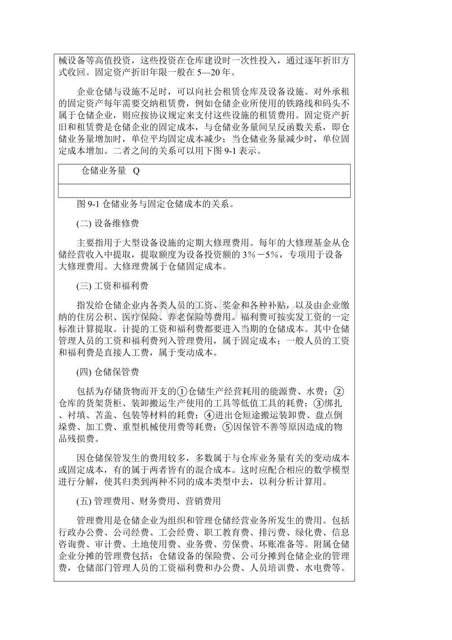 仓储成本与经济效益分析.docx_第2页