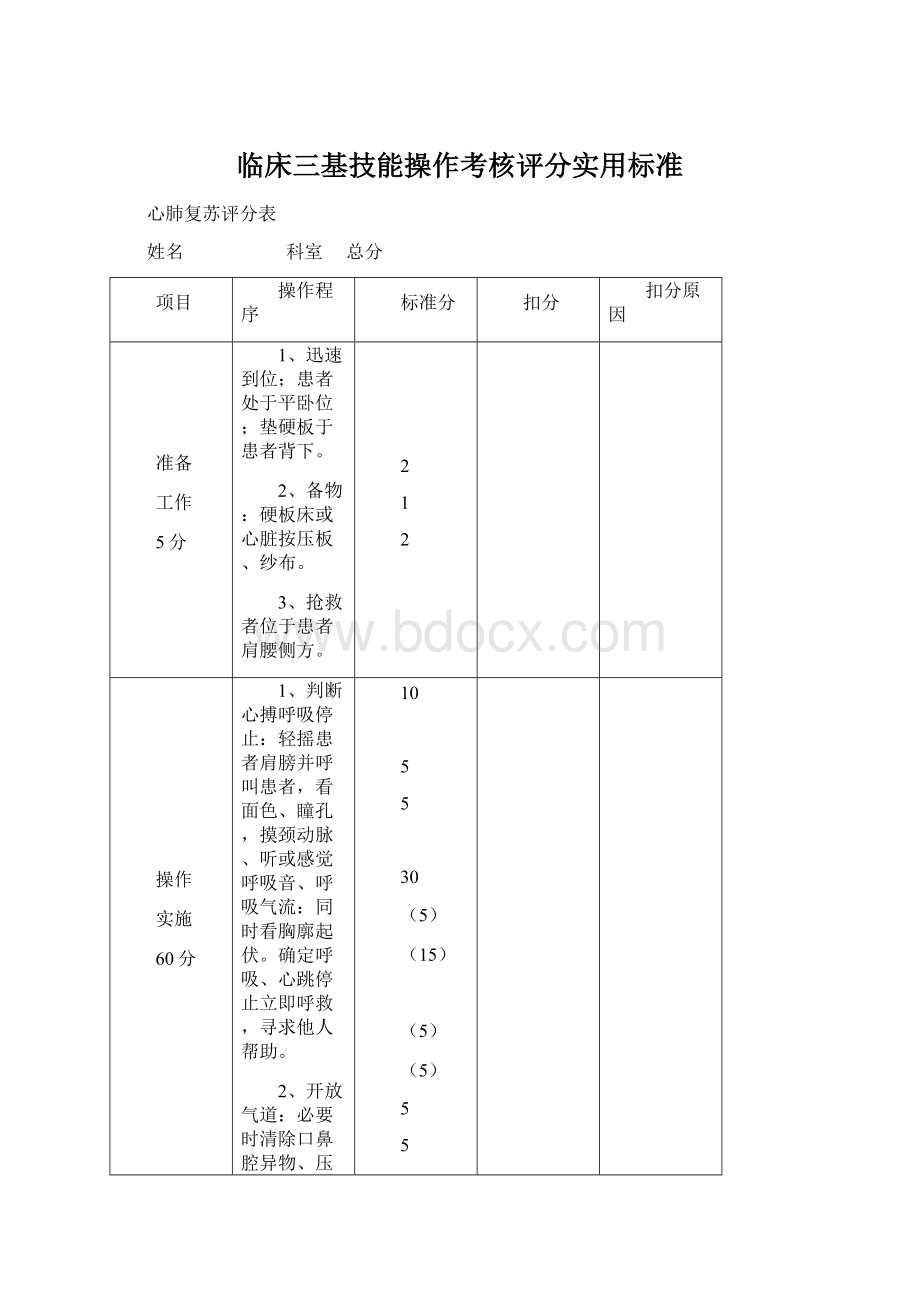 临床三基技能操作考核评分实用标准.docx