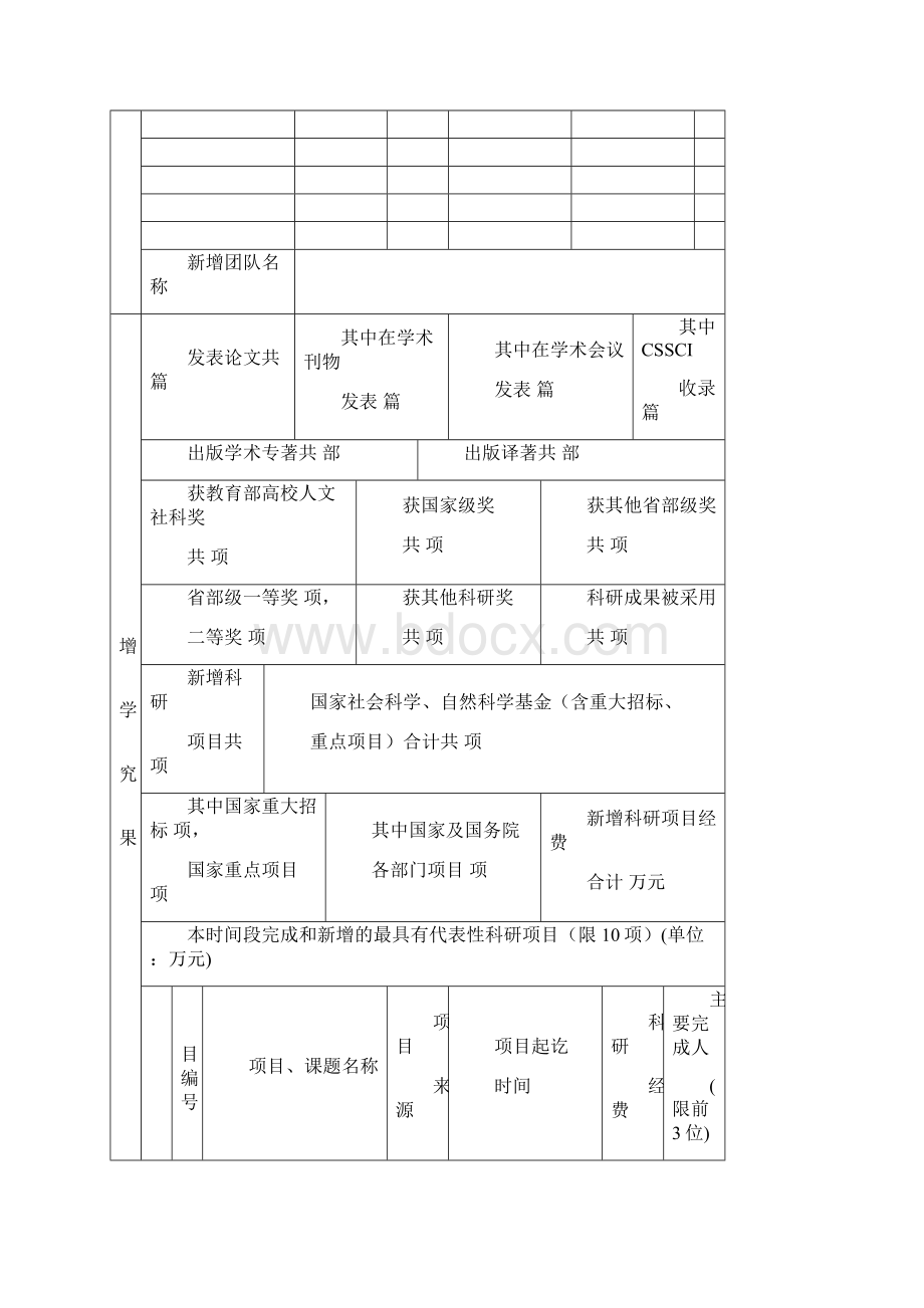 陕西省普通高校哲学社会科学特色学科建设项目.docx_第3页