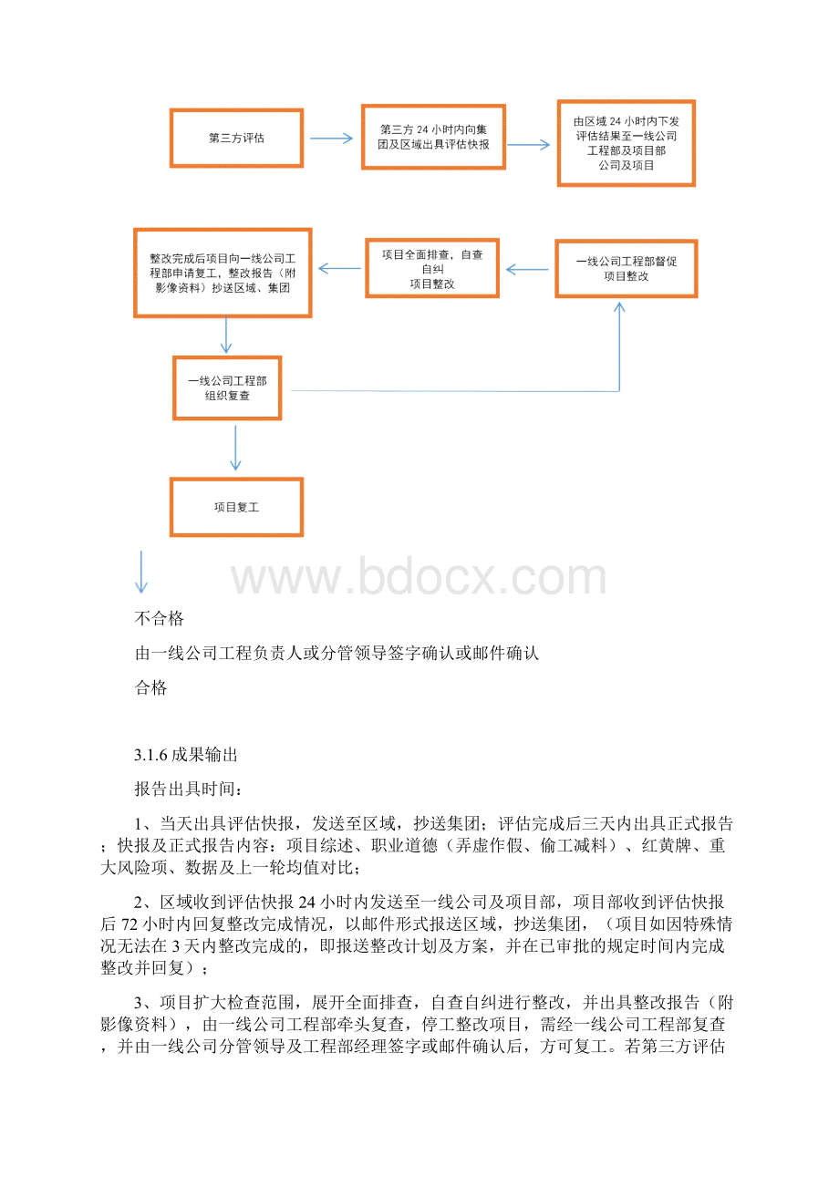 最新万科集团评估手册10Word格式文档下载.docx_第3页