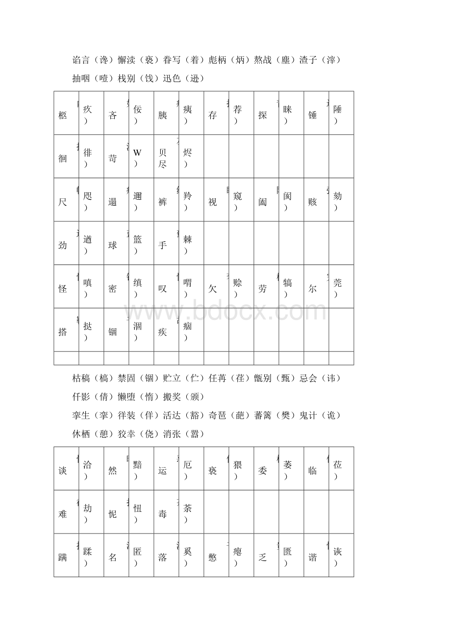 中考语文常见错字合集.docx_第2页