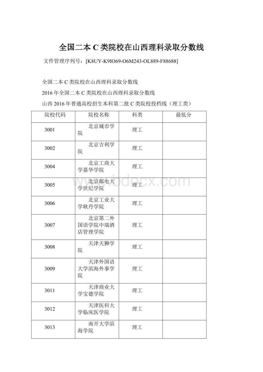 全国二本C类院校在山西理科录取分数线文档格式.docx