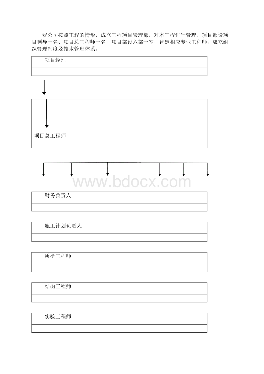 深基坑土方开挖施工方案doc.docx_第3页