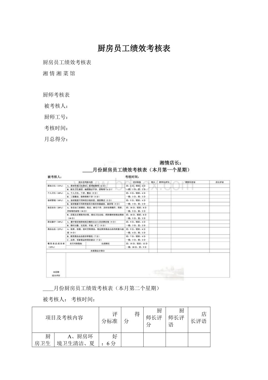 厨房员工绩效考核表.docx