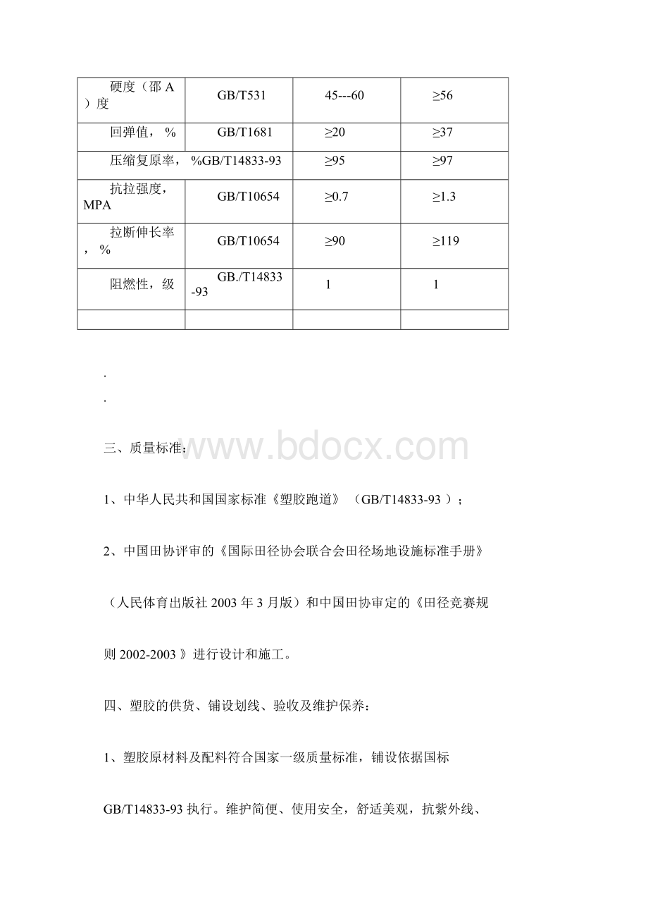 pu篮球场网球场羽毛球场施工组织设计docxWord下载.docx_第2页