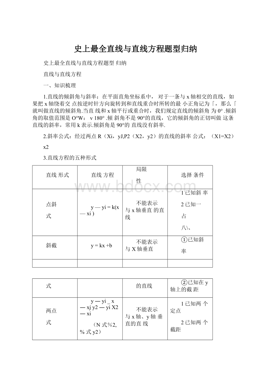 史上最全直线与直线方程题型归纳Word格式文档下载.docx