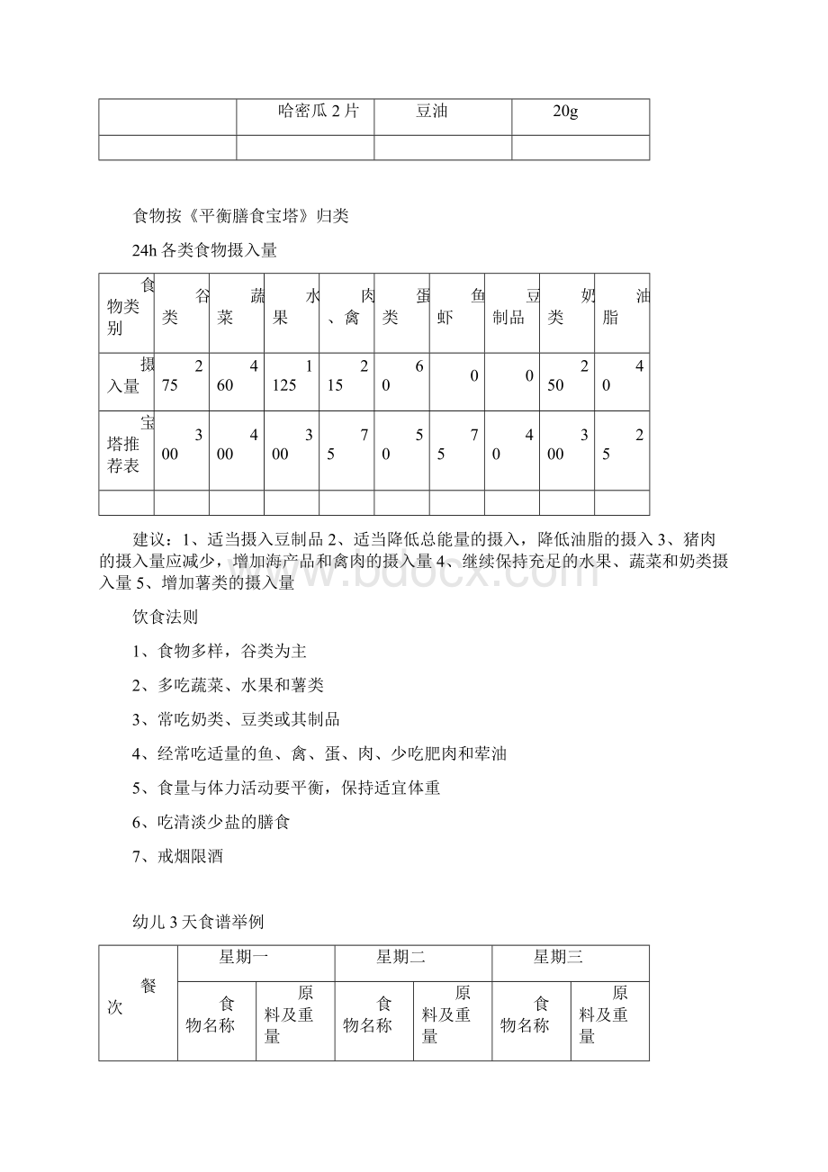 膳食结构分析表.docx_第2页