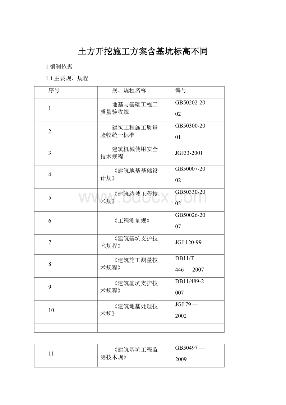 土方开挖施工方案含基坑标高不同Word文档格式.docx