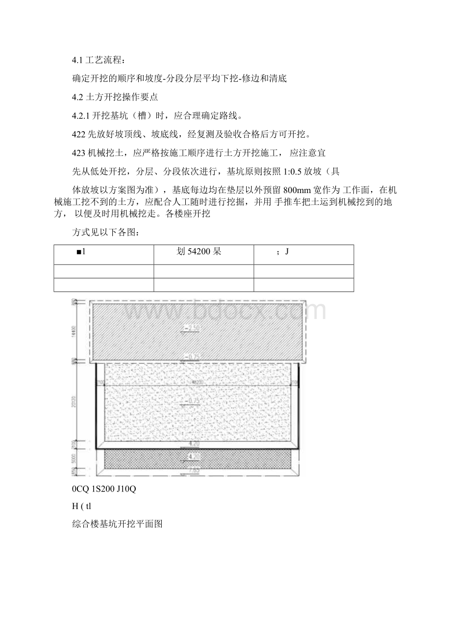 土方开挖施工方案含基坑标高不同.docx_第3页