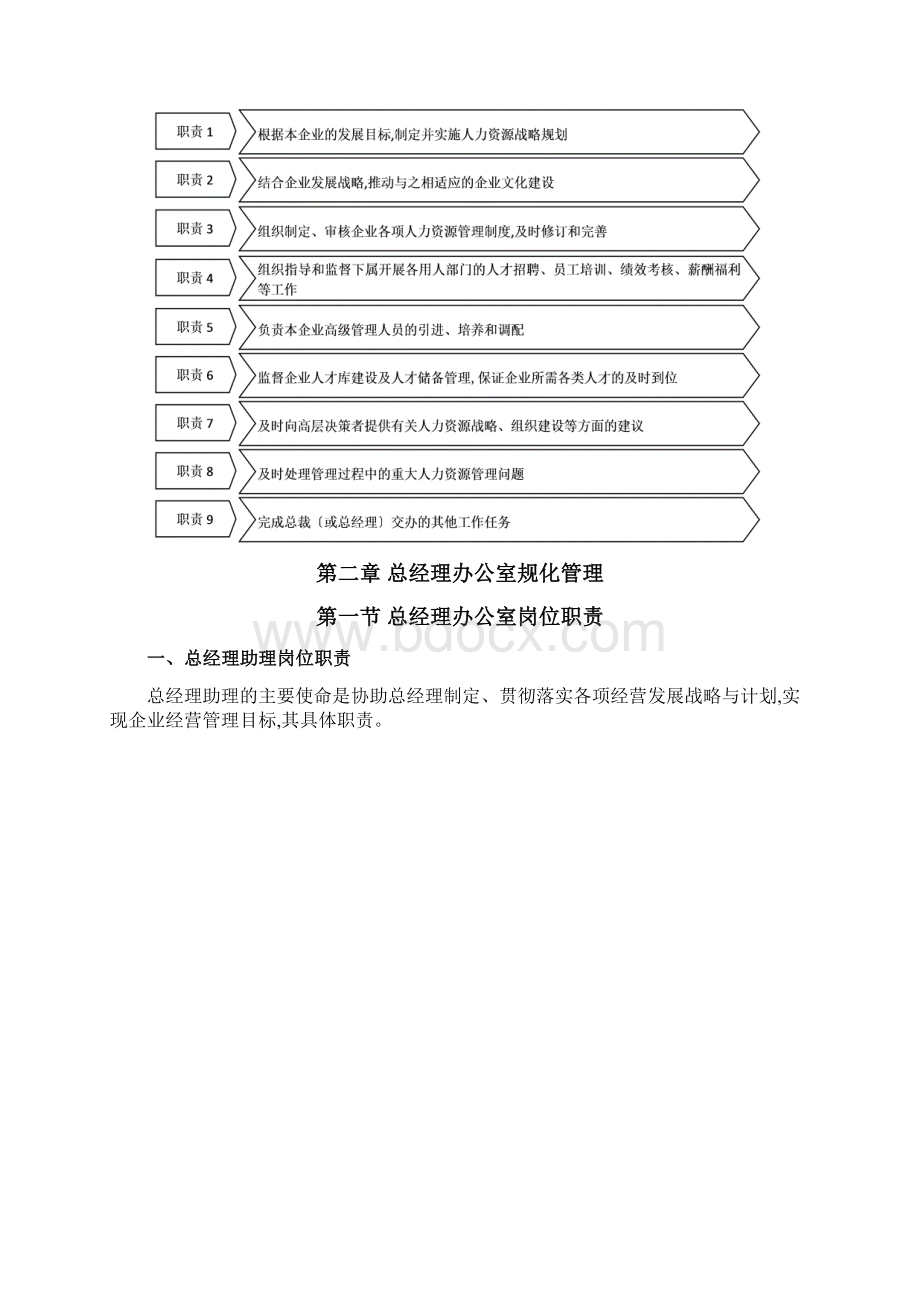 岗位职责与管理制度.docx_第3页