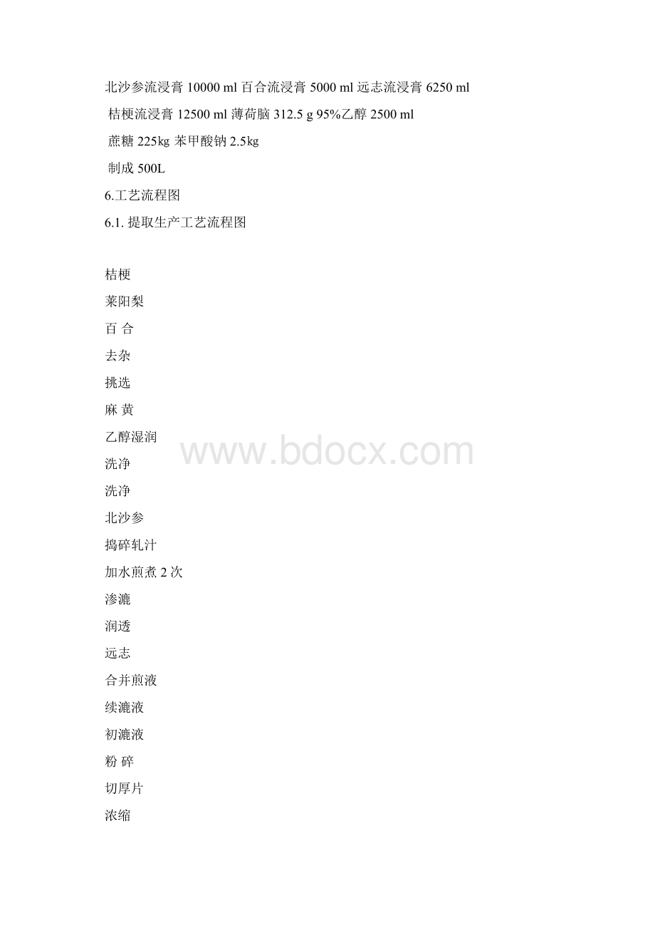 莱阳梨止咳糖浆工艺规程.docx_第3页