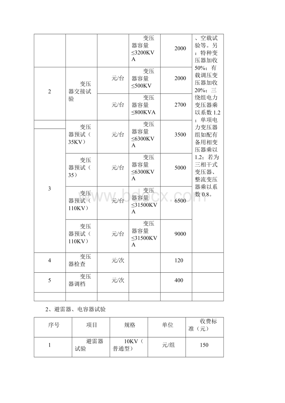 电力服务收费标准.docx_第3页